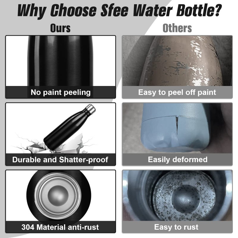 Sfee Insulated Water Bottle, 17 oz Stainless Steel Water Bottles, Double Wall Vacuum Reusable Water Bottles Leak Proof BPA-FREE Sports Bottle Cup Keep Hot&Cold for Running Gym Workout Cycling Kids - Image 5